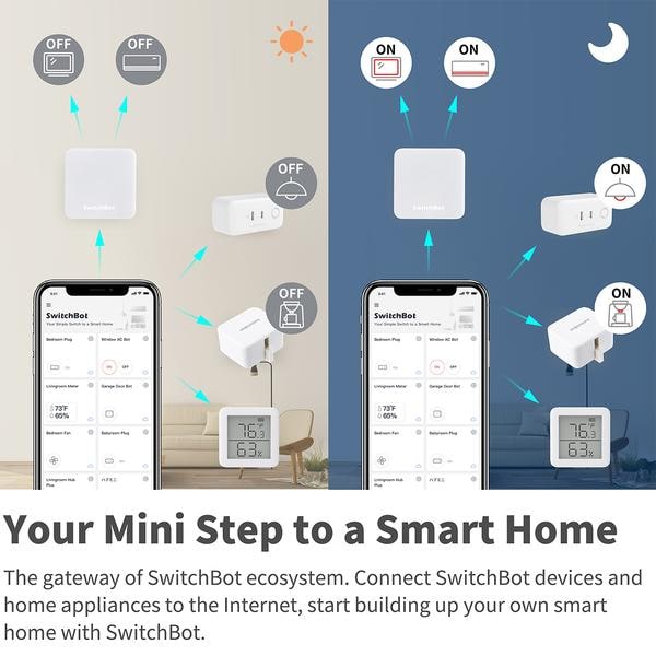 Smart Home Appliance